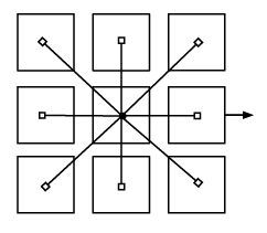 21K Creative Services